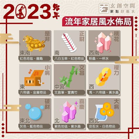 2023年风水方位|2023兔年風水佈局｜增強運勢必看 九大吉星／化解凶 